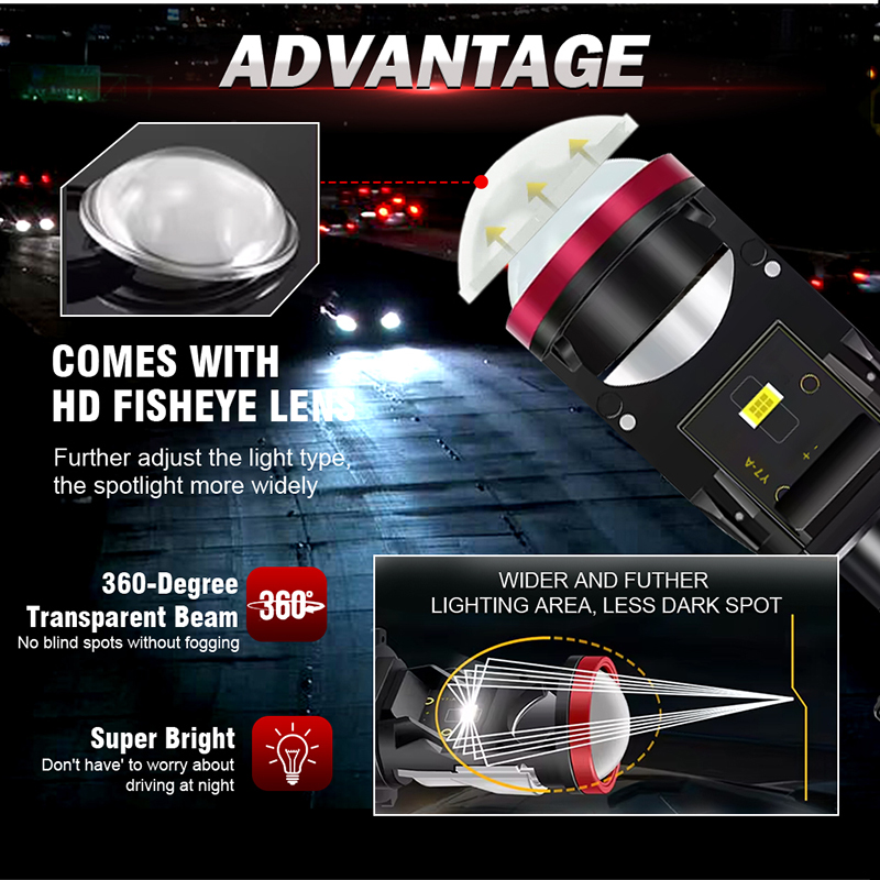Светодиодные лампы H4 LED для  – обзор и цена Universal Motorcycle Led Headlight Projector